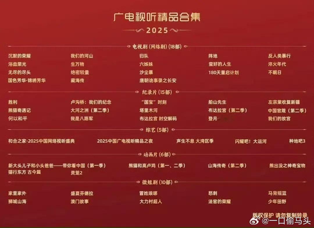 绝密较量钟雯冠2025广电视听精品钟雯冠主演《绝密较量》入选广电总局2025广电