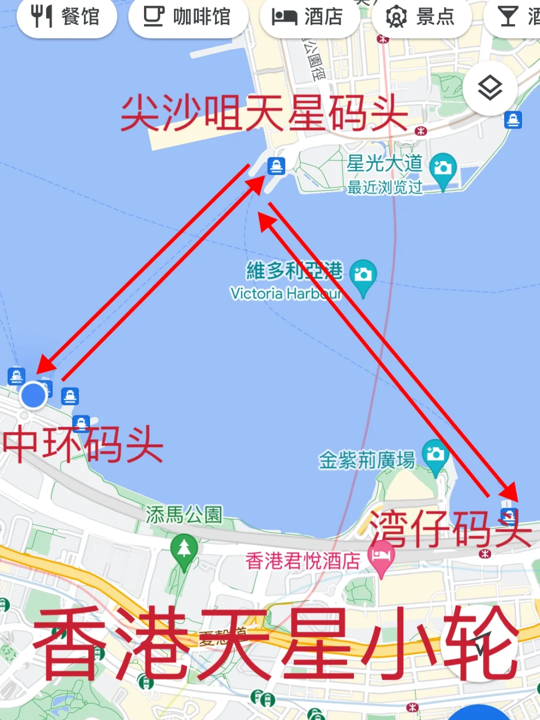 手把手带你乘坐香港天星小轮，详细攻略