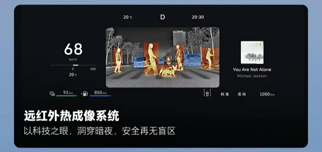全新坦克500搭载的「远红外热成像系统」显示效果，没想到还用上热成像了[傻眼][