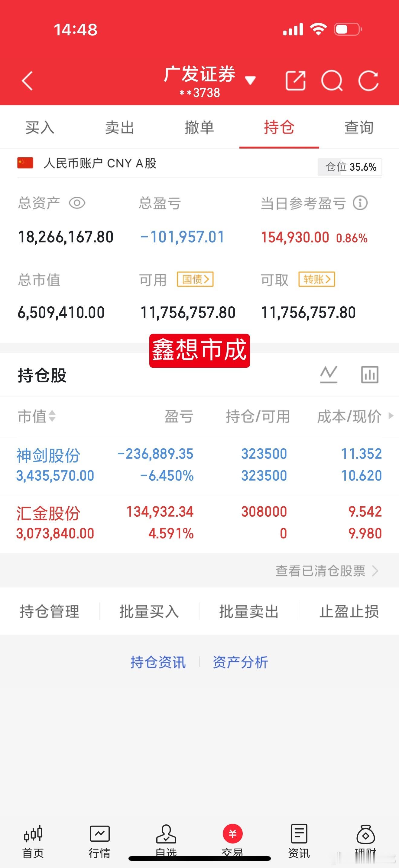 不等收盘，鑫哥个人记录！ ​​​
