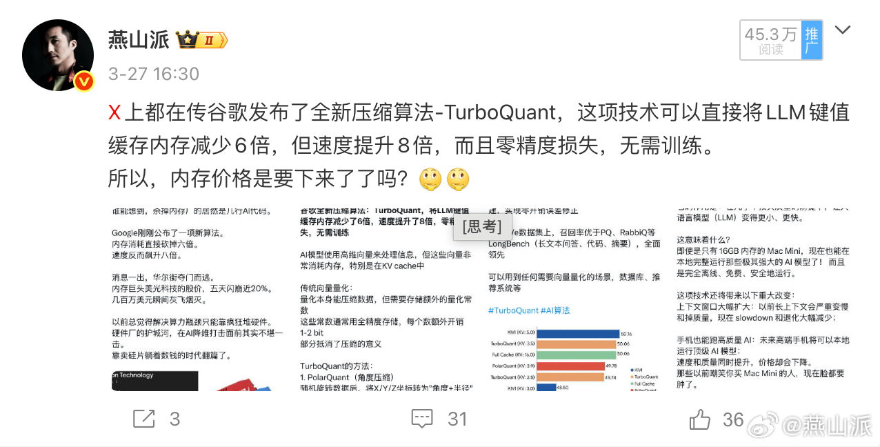 内存条价格大跳水看来前段时间传的谷歌全新算法是真的，内存的价格真被打下来了，就是