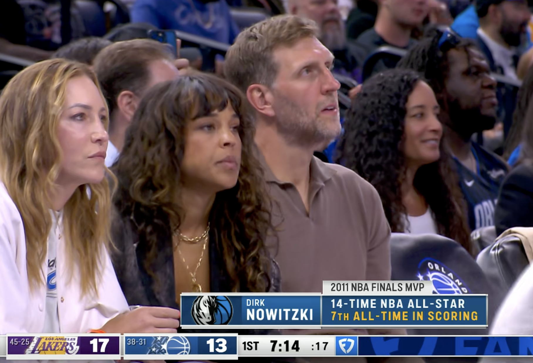 诺维茨基，今天也在看比赛，支持一下东契奇和湖人。湖人vs魔术