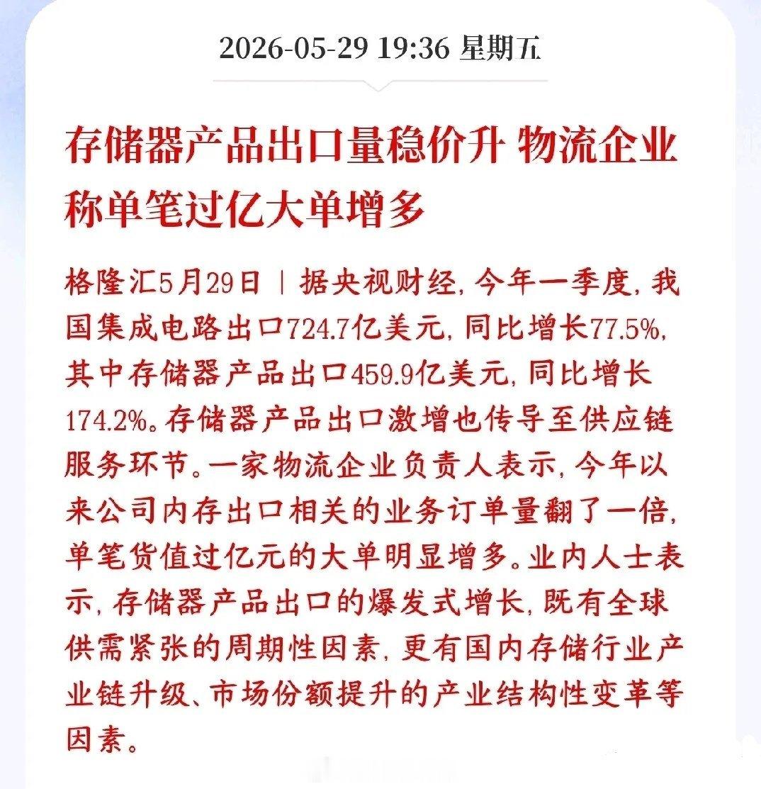 晚间存储芯片板块再迎重磅利好，下周板块反弹预期升温。今年一季度国内芯片出口热度高