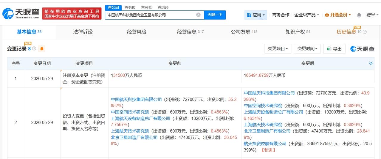 天眼查App显示，近日，中国航天科技集团商业卫星有限公司发生工商变更，新增航天投