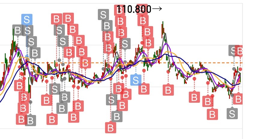 群里看到的一张图配文：密密麻麻是我的自尊