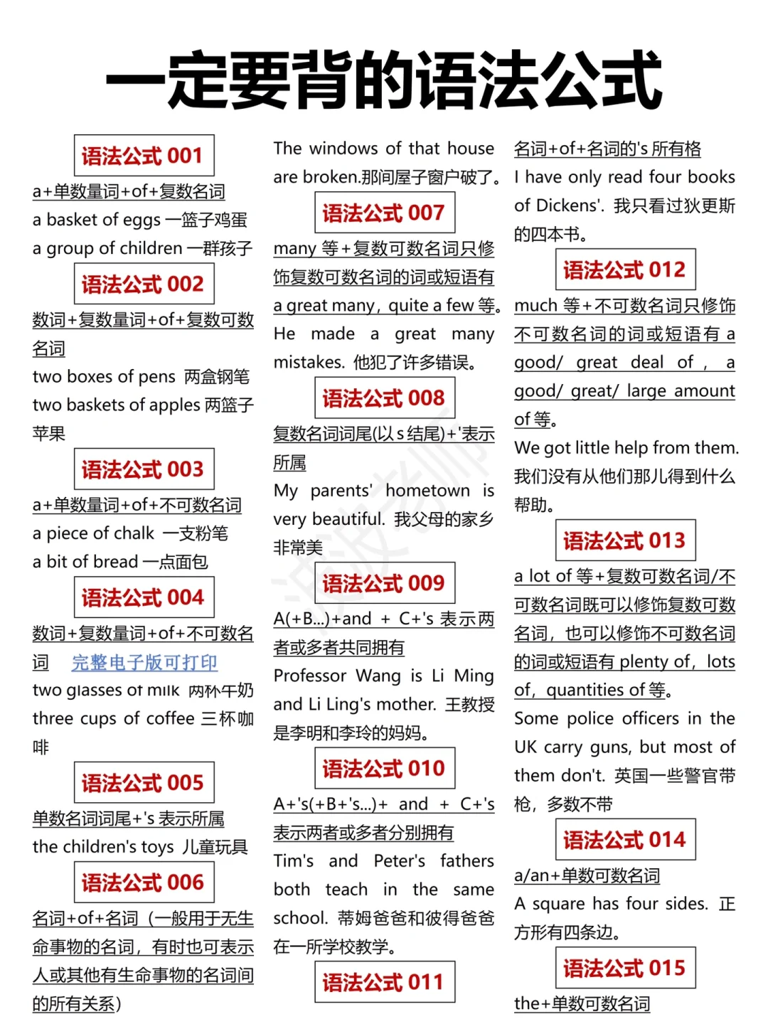 英语语法‼️400个必备语法公式！吃透拯救英语
