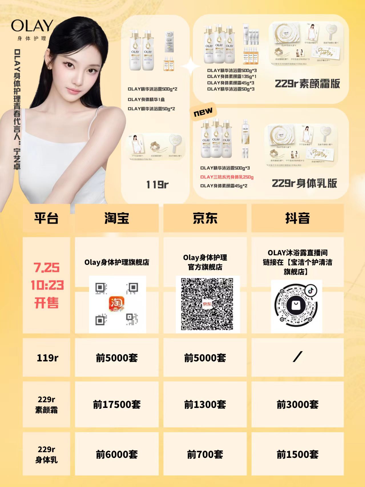 OLAY身体护理青春代言人宁艺卓 存存 ​​​