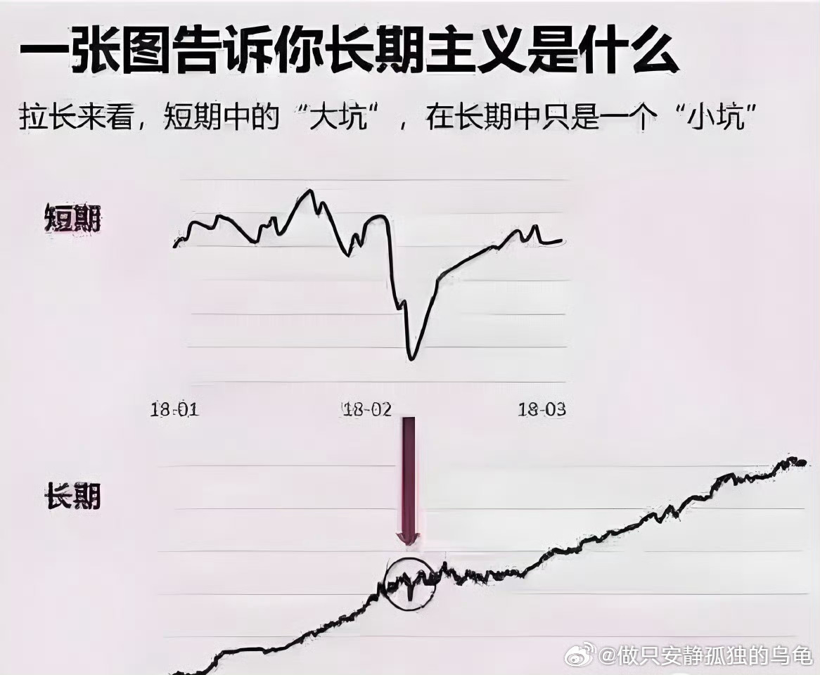 玩呗，大不了归零！反正光屁股来，赤条条的走，既没有吃亏，也没有占到便宜。两手插兜