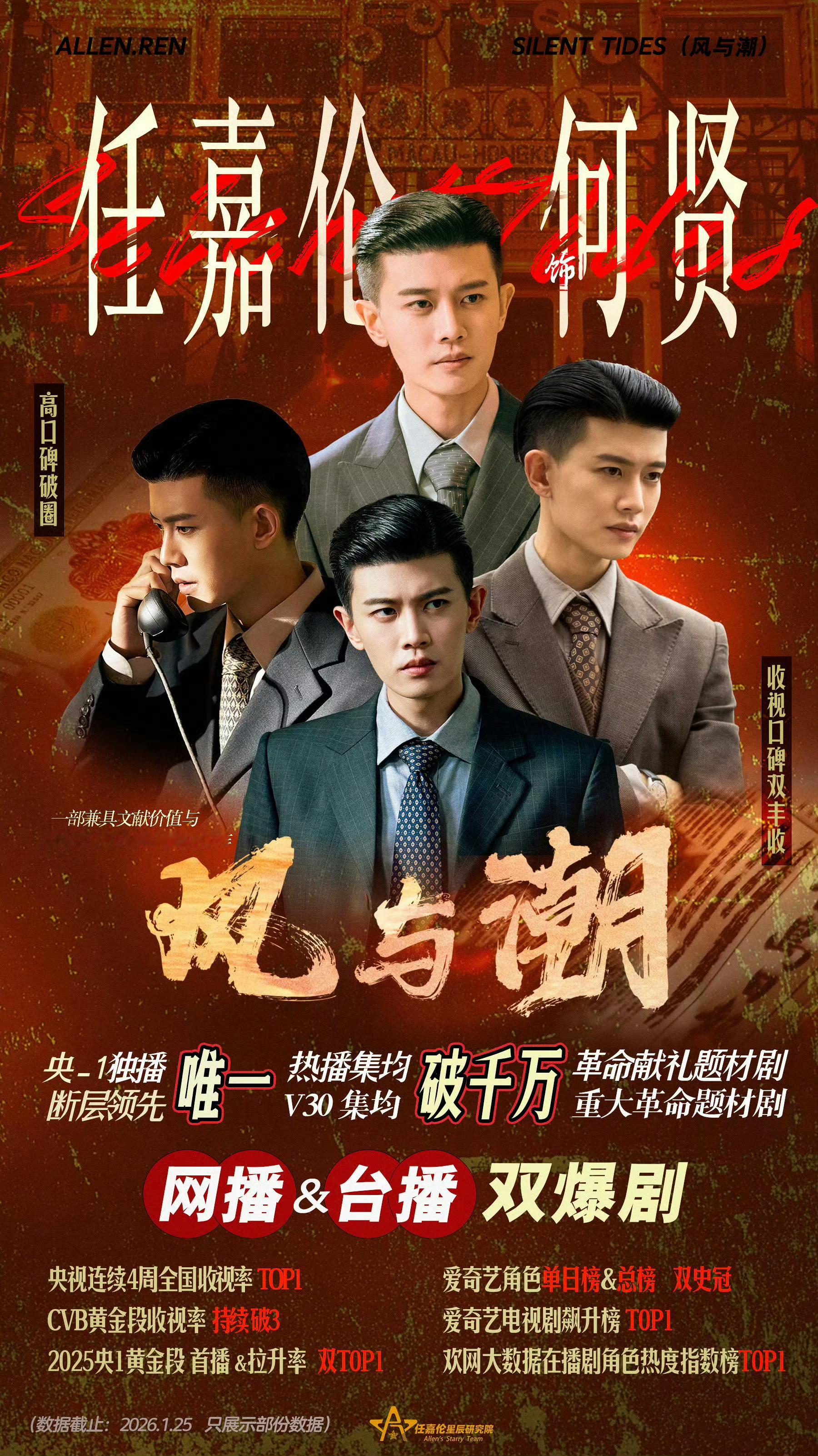 《风与潮》2月5日再次上星央视1套，才短短一个月，海内外已经五轮上星了，任嘉伦带