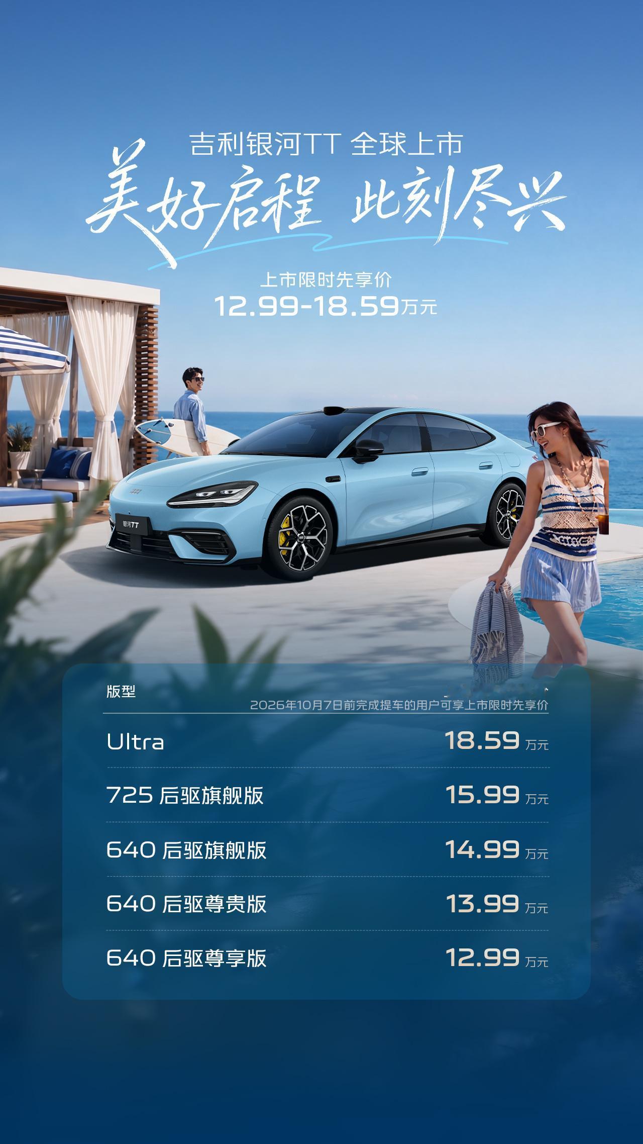 吉利银河TT在9月10日正式上市，限时先享价12.99万元起。五个版型：640后