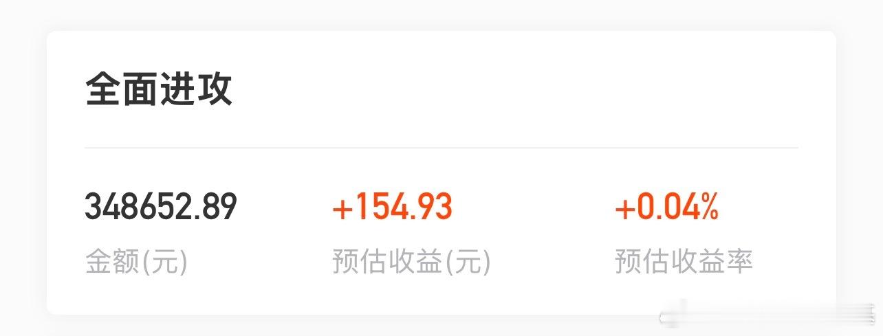 2026-09-08进攻组合无操作目前预估150元，无操作啦[doge]  ​​