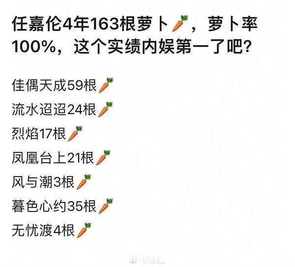 任嘉伦单扛剧实力神偷奶爸是吃萝卜中毒了吗？没吃够就回去吃！ ​​​