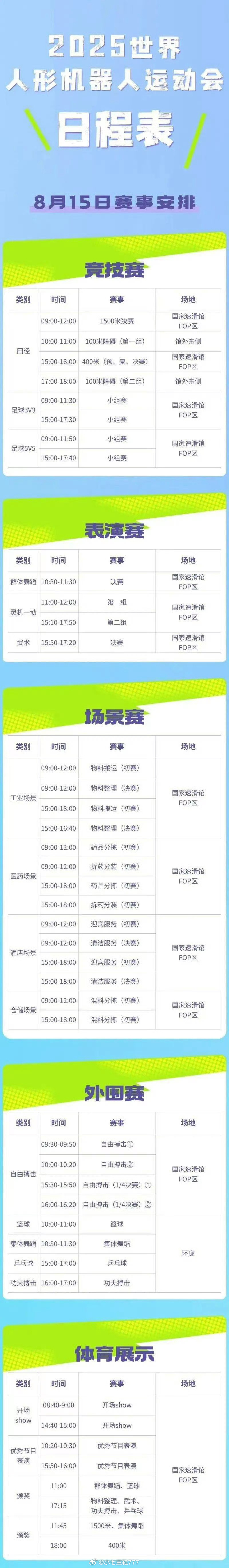 机器人运动会赛程2025世界人形机器人运动会将于8月14日晚在国家速滑馆“冰丝带