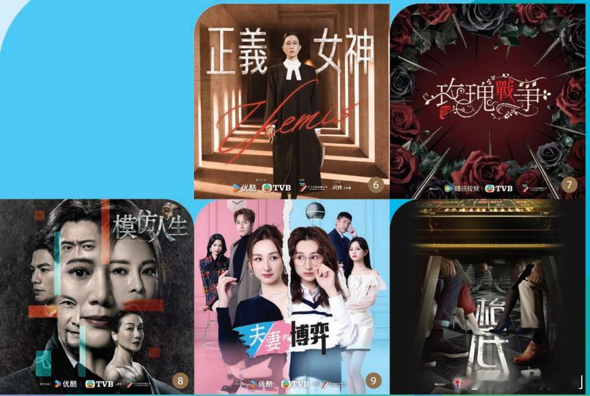 TVB今年播5部合拍劇 《枱底》計劃登陸亞洲視頻平台TVB發佈2025年度財報，