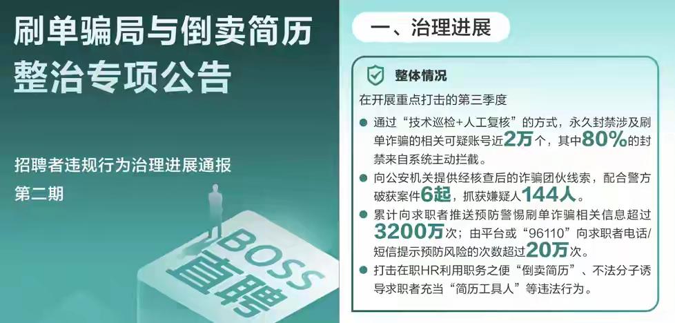救命！Boss直聘现在全是“无效招聘”吧？
 
最近疯狂找工作，越找越崩溃！
 