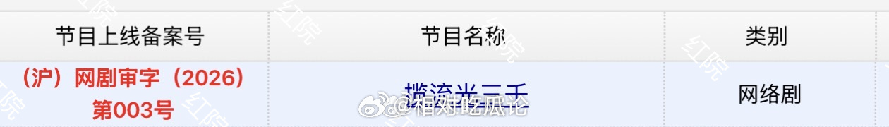 李宏毅、杨雨潼、章时安《揽流光三千》今日过审下证，根据小说《穿越修仙的爹回来接我