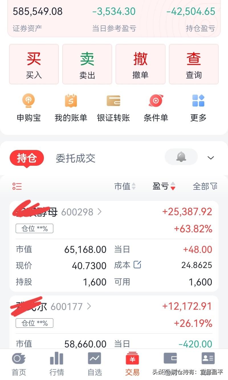终究没有扛住，
还是收绿了，
1红1停牌9绿，
亏损3534元。
躺平了。