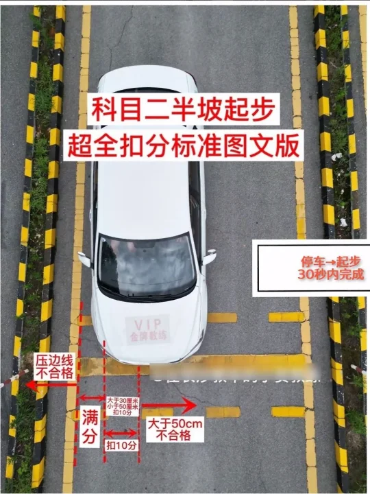 学车考驾照 学车 天津驾校避雷 半坡起步与定点停车 学车日记 半坡定点...