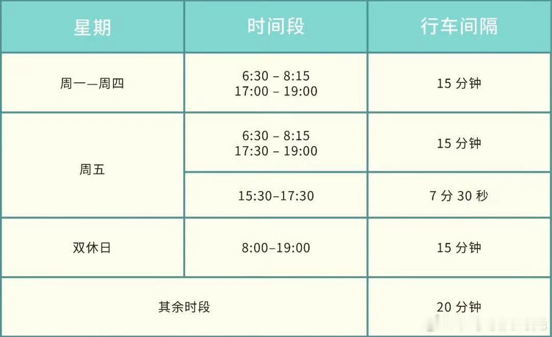 宁波轨道交通12号线将于9月22日正式开通 官宣丨宁波轨道交通12号线将于9月2
