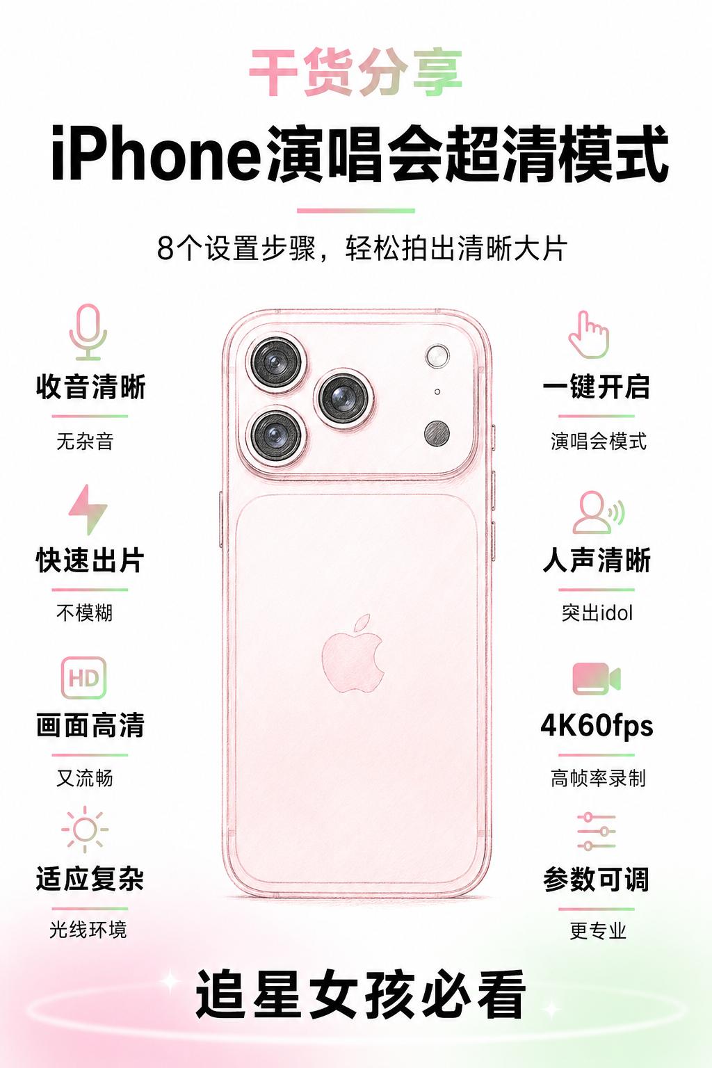 iPhone演唱会超清模式！按步骤来就行了
【Pro / Pro Max】 • 