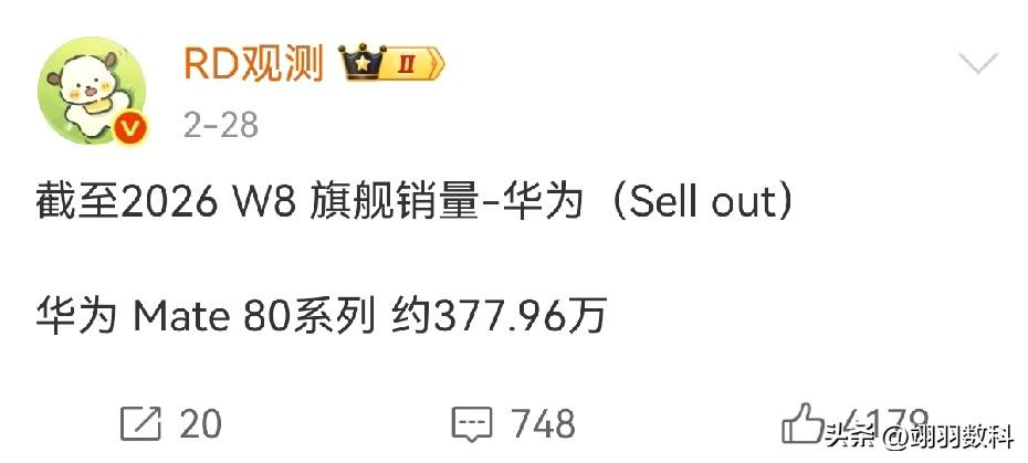 Mate 80系列的销量如今已与小米17系列持平，要知道，Mate 80系列比小