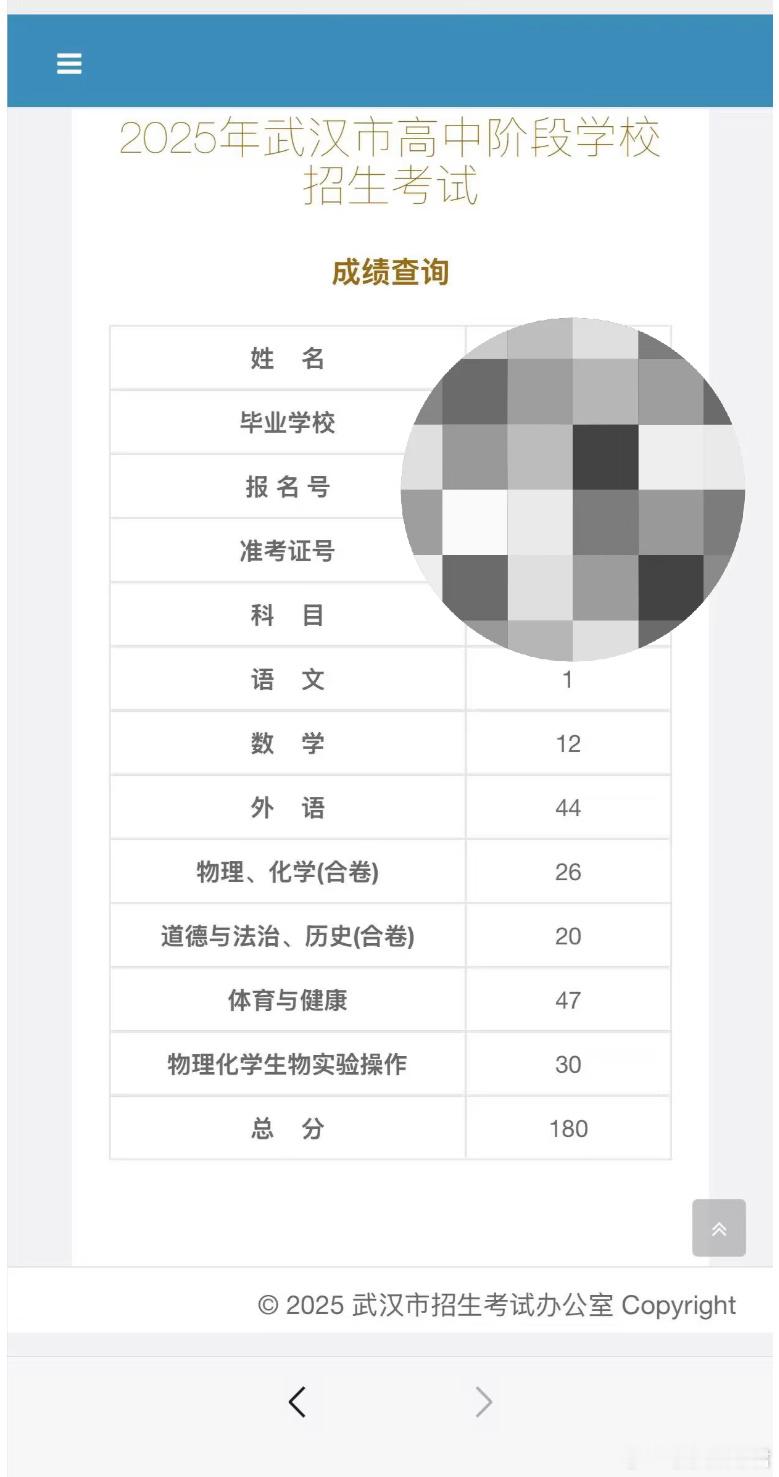妹妹中考只考了180是不是没救了[哆啦A梦害怕]中考 ​​​