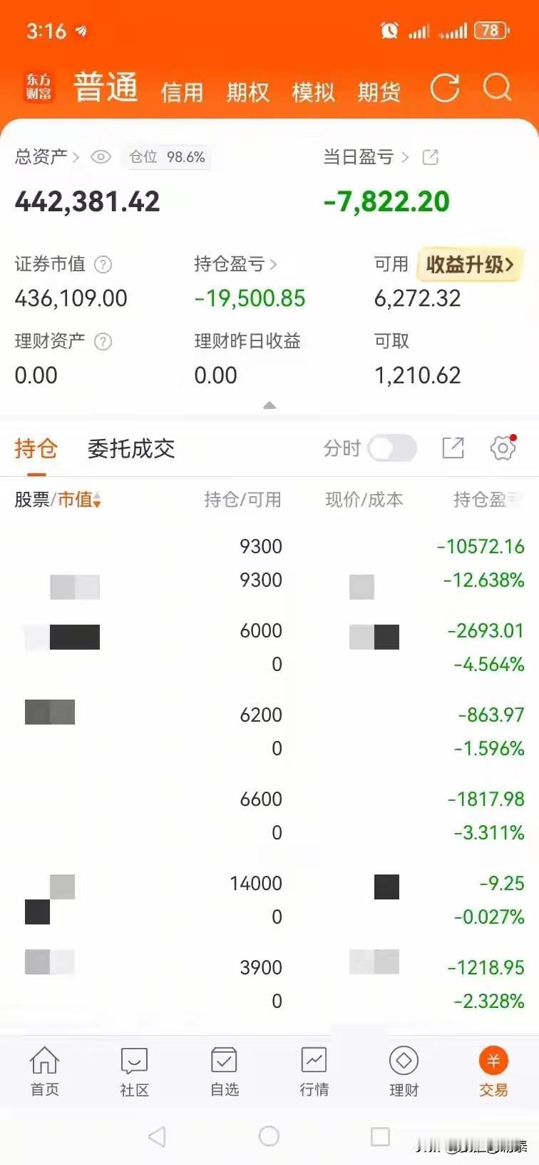 实盘账单一目了然，44万多账户近乎满仓被套，看得人心头沉重。
账户总资产4423