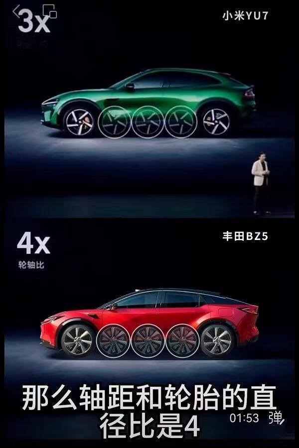 最近一汽丰田和小米又撕起来了？
丰田的工程师说到了小米的轮轴比，意思是说轴距是车