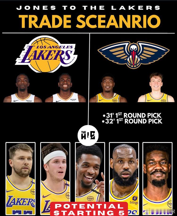 琼斯去湖人，这笔交易怎么样