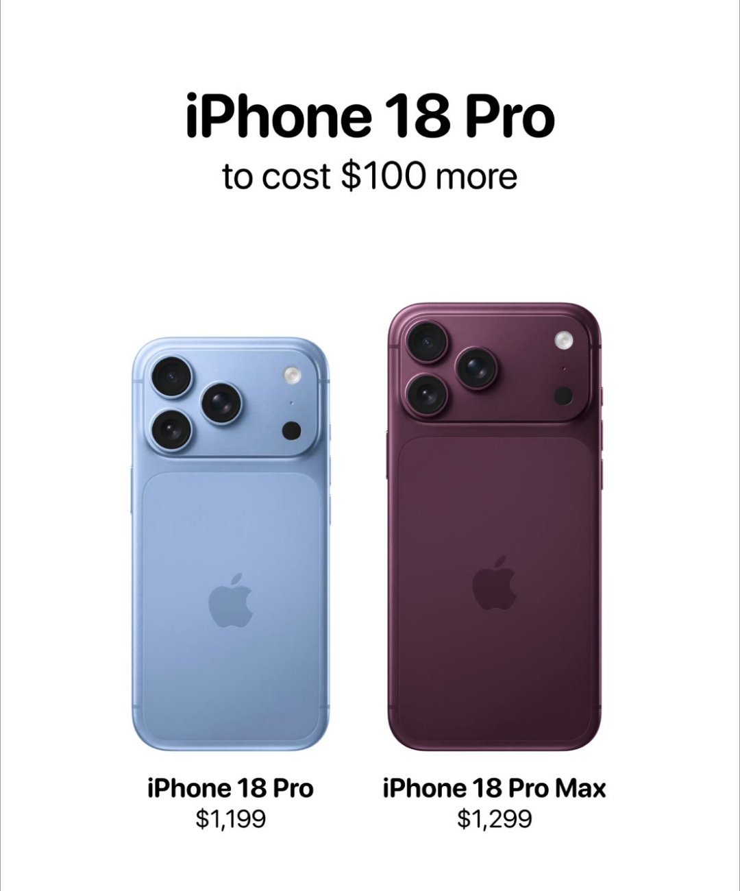 每年苹果发布会都充满期待。iPhone18 Pro这次堆了不少硬件，可变光圈、新