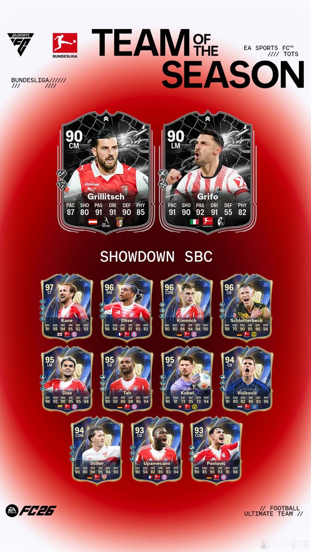 5月6日【新增 SBC】共 6 个1. TOTS 挑战 7｜1 个挑战2. 总评