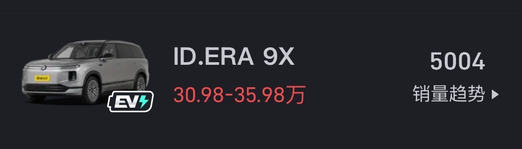 5月份大众ID.ERA 9X销量还挺亮眼，别觉得5000台少，这是在新能源竞争最