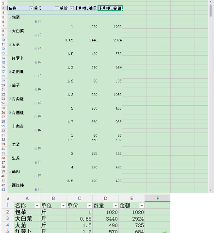 每天学点excel[超话] [群友求助] 数据透视表显示问题？Excel数据透视