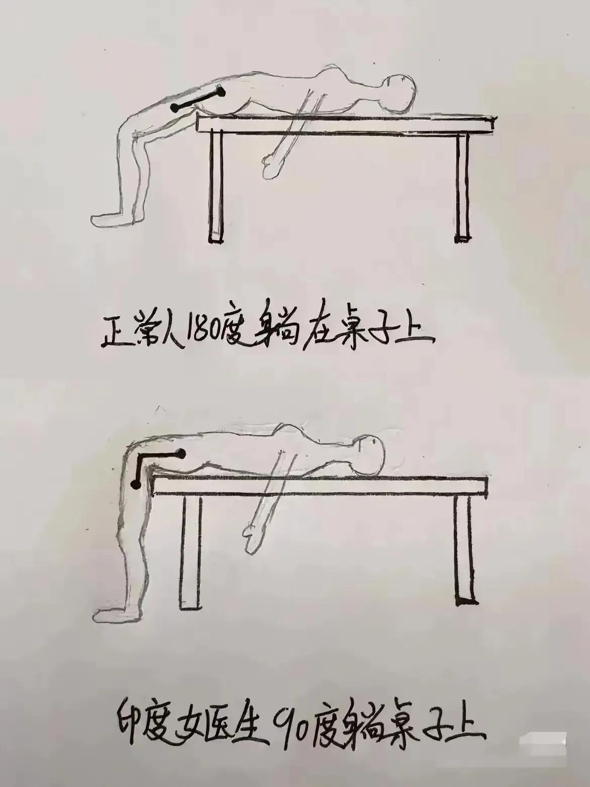 印度