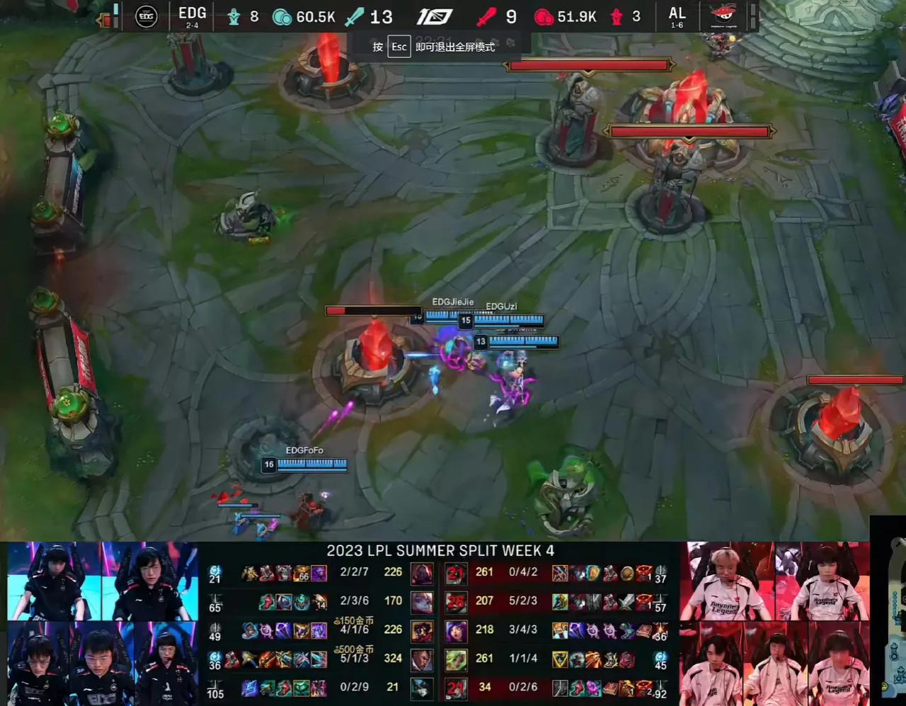 开闹，免得有人说打个AL闹麻了！
恭喜EDG2：0AL，挺好的
虽然中期还是会犯