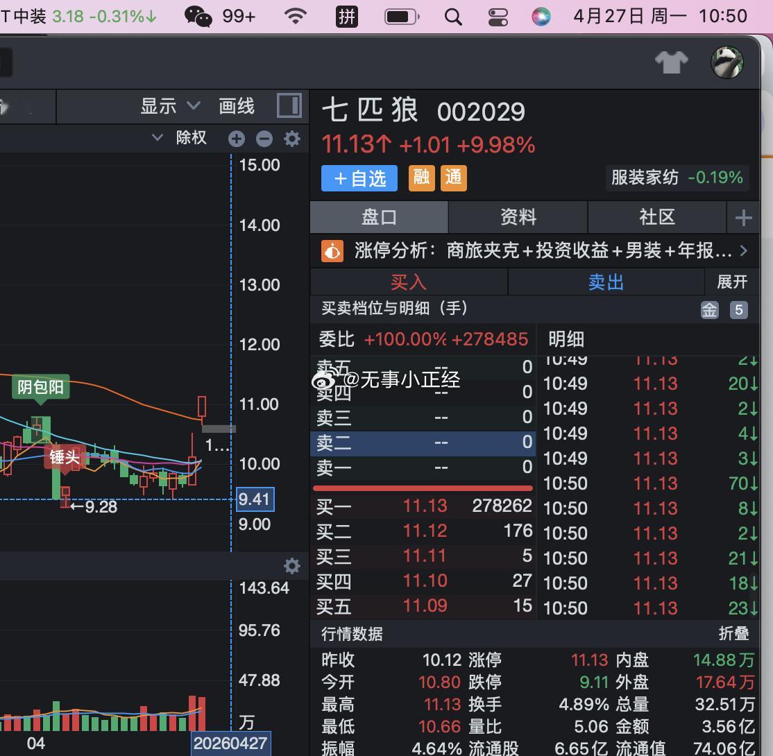 生肖？狼吃羊、狼爱上羊？ 