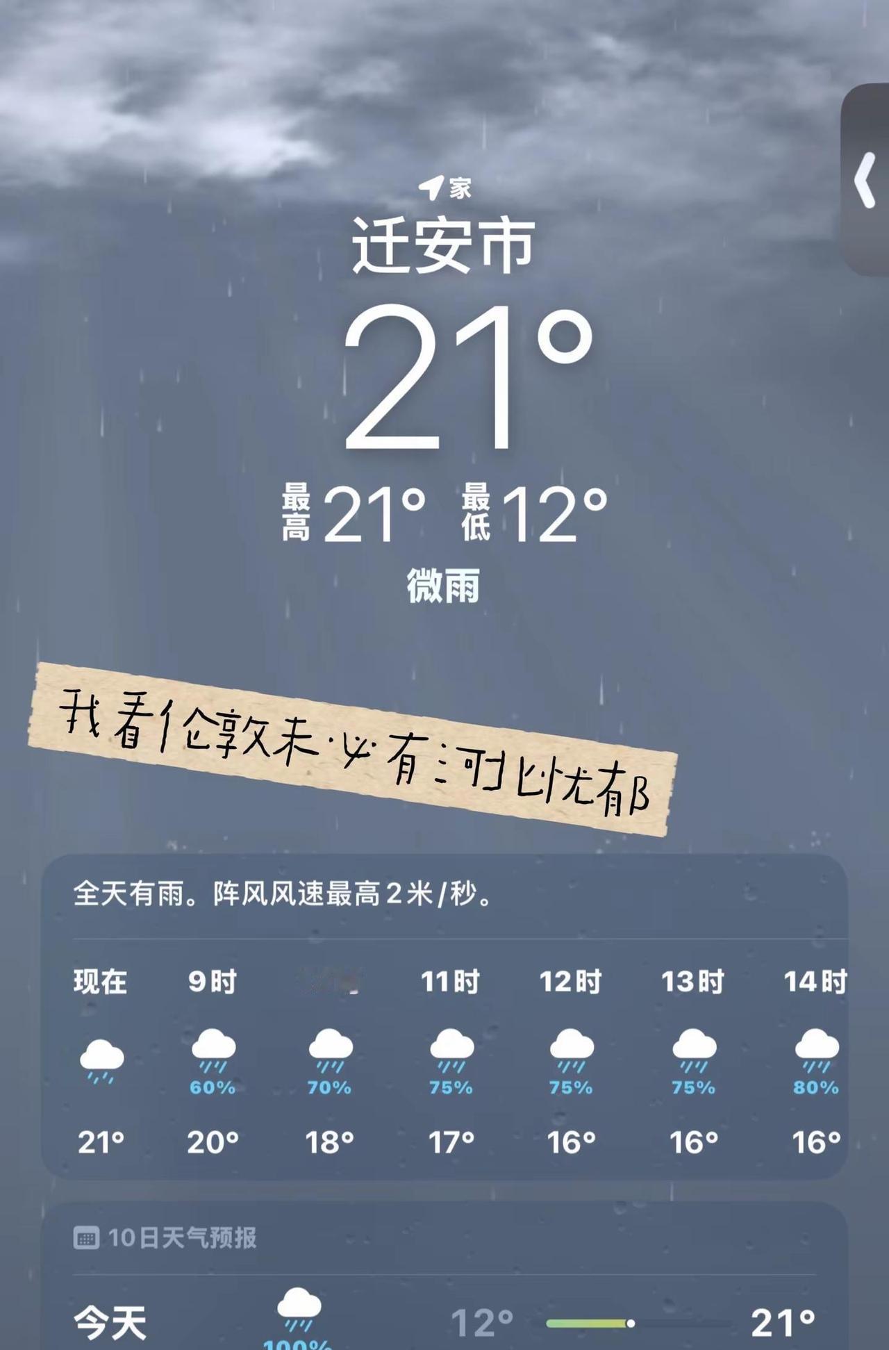 如果天气有情绪 伦敦未必有河北忧郁 天气列表