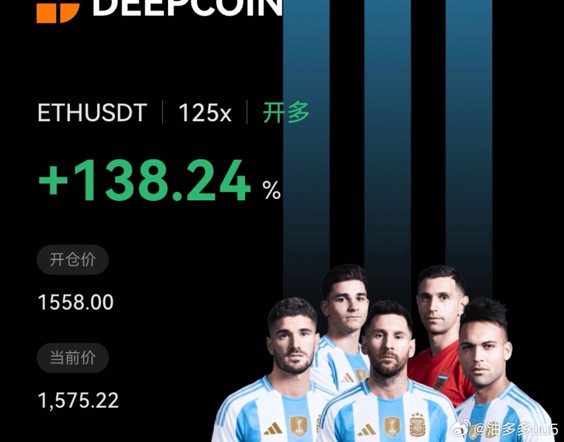 比特币合约  新的一周，开门绿 