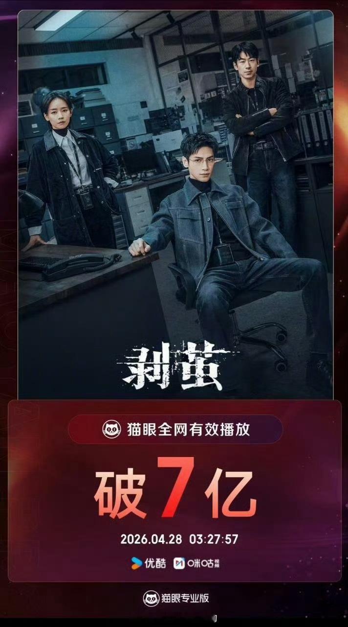 罗云熙《剥茧》猫眼全网有效播放破7亿了一部小众无宣发的悬疑剧剥茧好争气，悬疑剧今