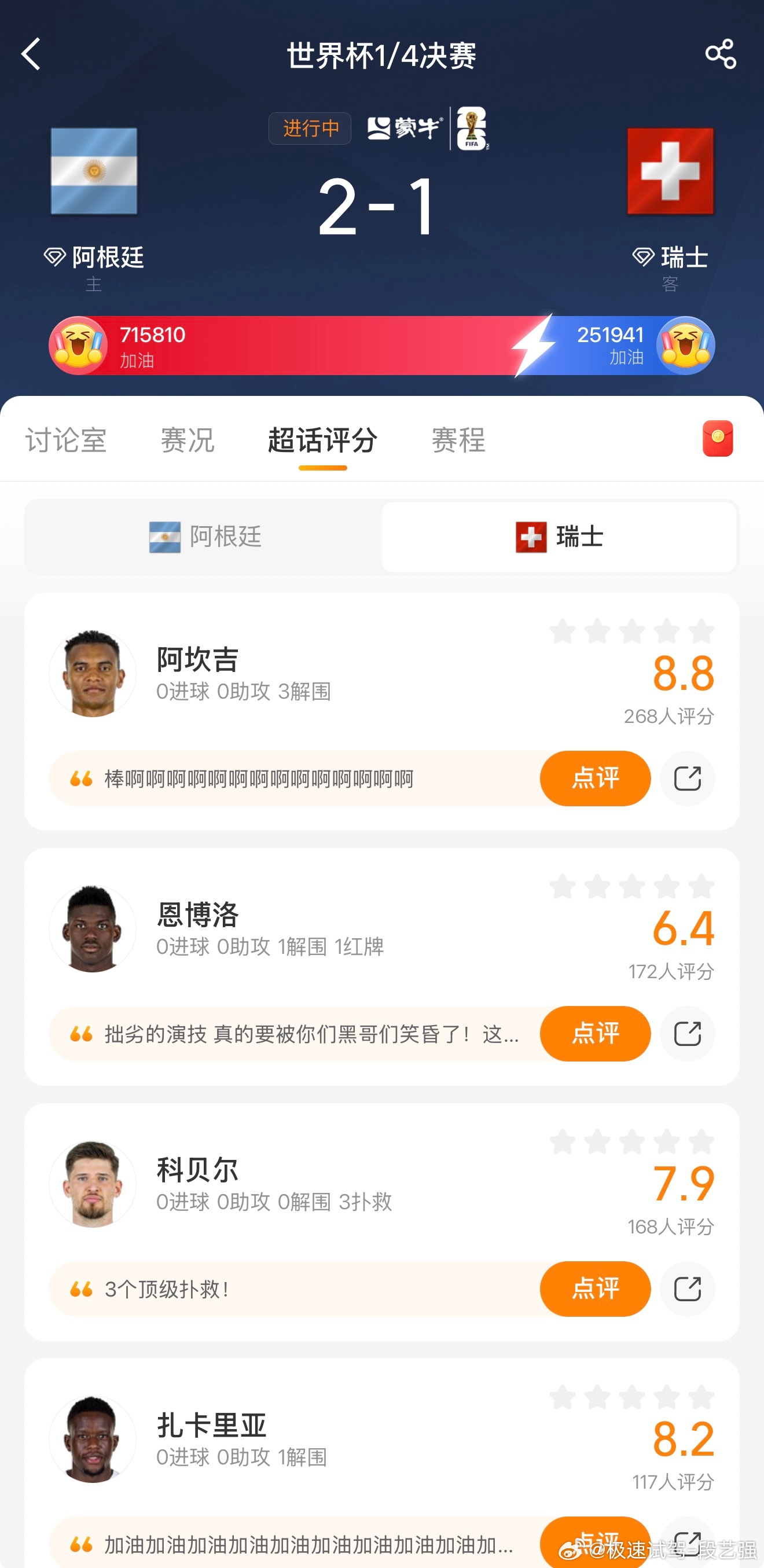 阿根廷vs瑞士 没理由 瑞士赢！ 