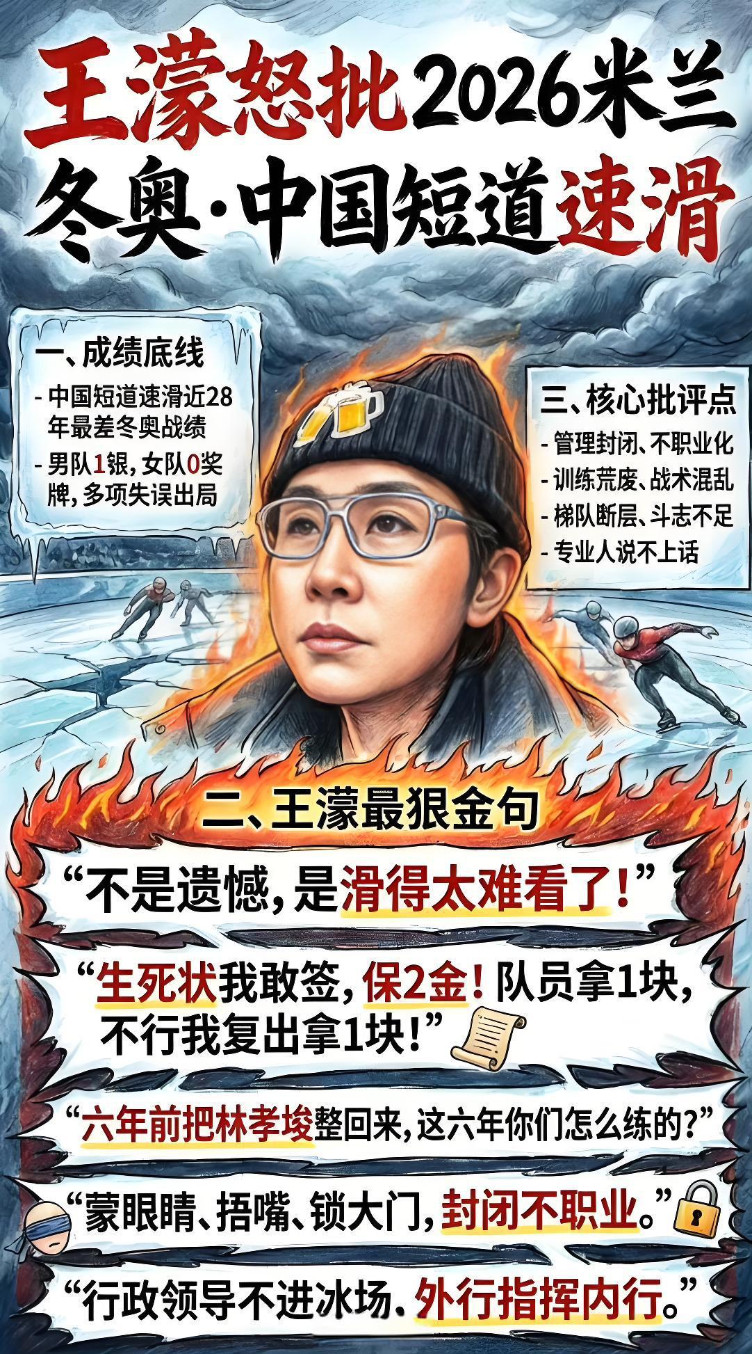 王濛说签生死状复出王濛批评短道合理吗竞技体育就是这样，永远都是成绩说话，谁都不能