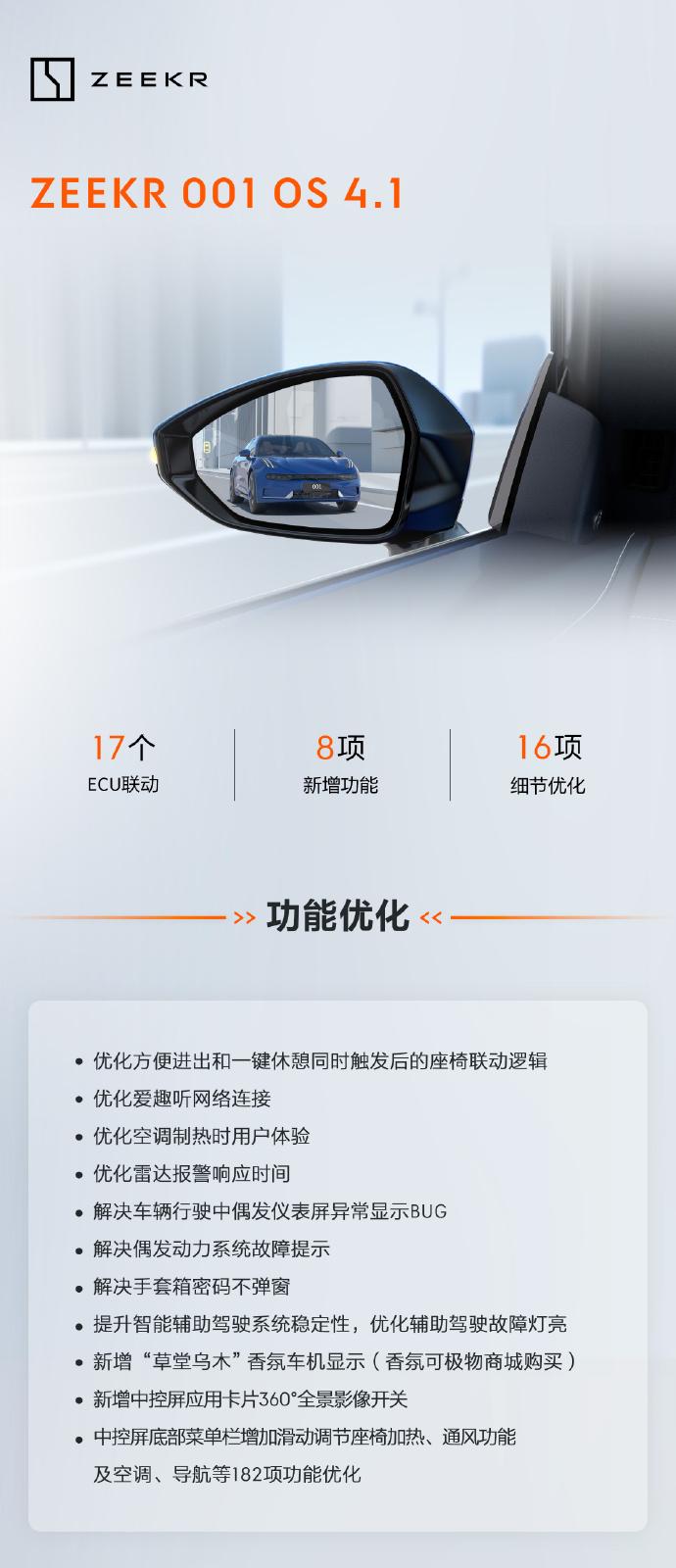【ZEEKR OS 4.1开启推送 解决极氪001动力系统故障提示等问题】日前，
