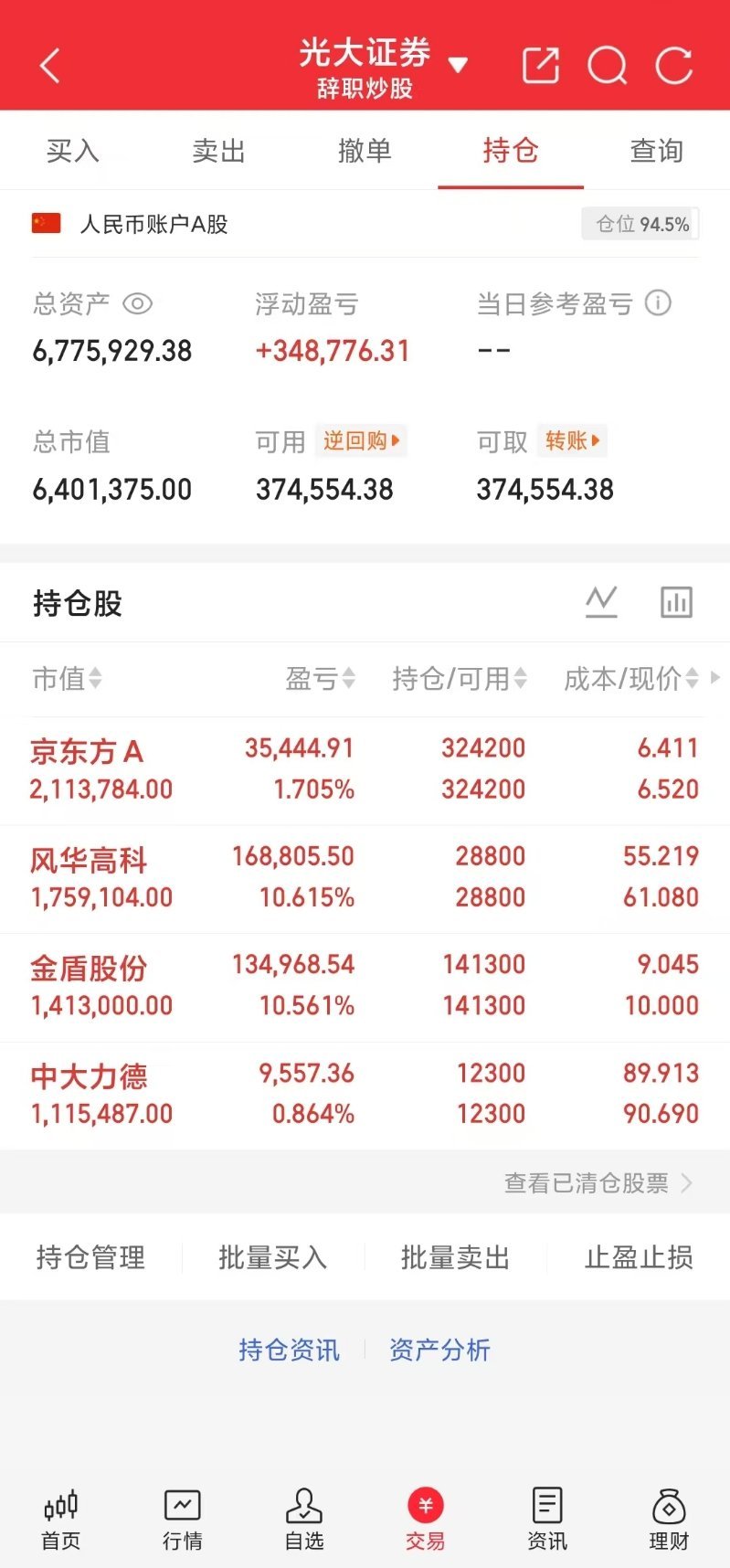兄弟姐妹们，小锦鲤的实盘A股记录来啦！ 上期定的目标已达到，接下来又是一个新的高