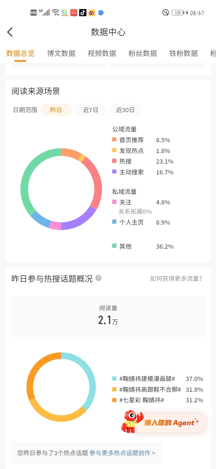 来动动呀 ​​​