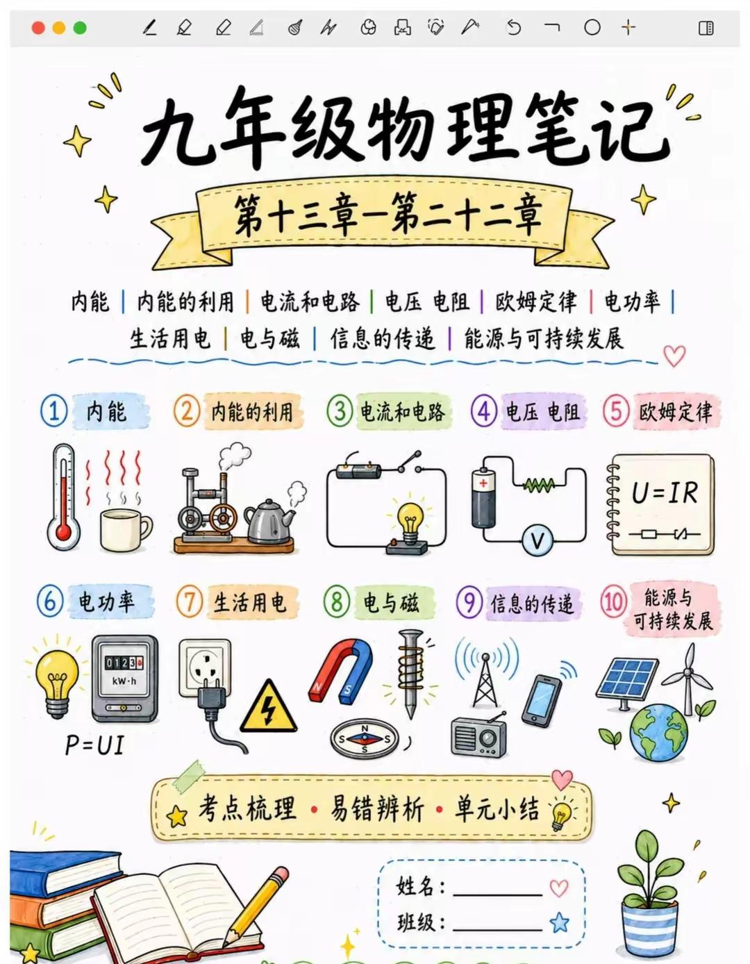 内能笔记