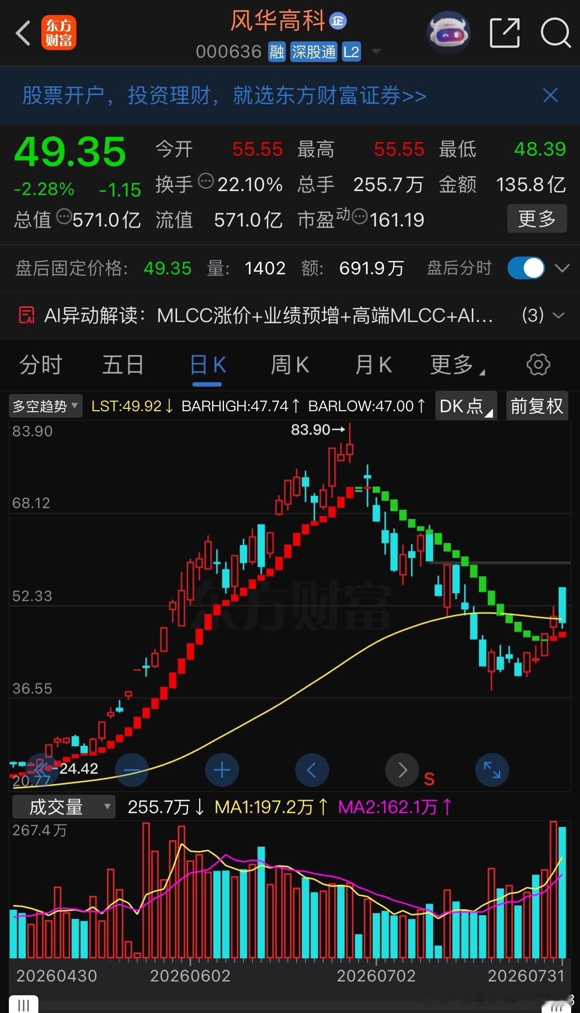 MLCC进入涨价周期有望吃肉 