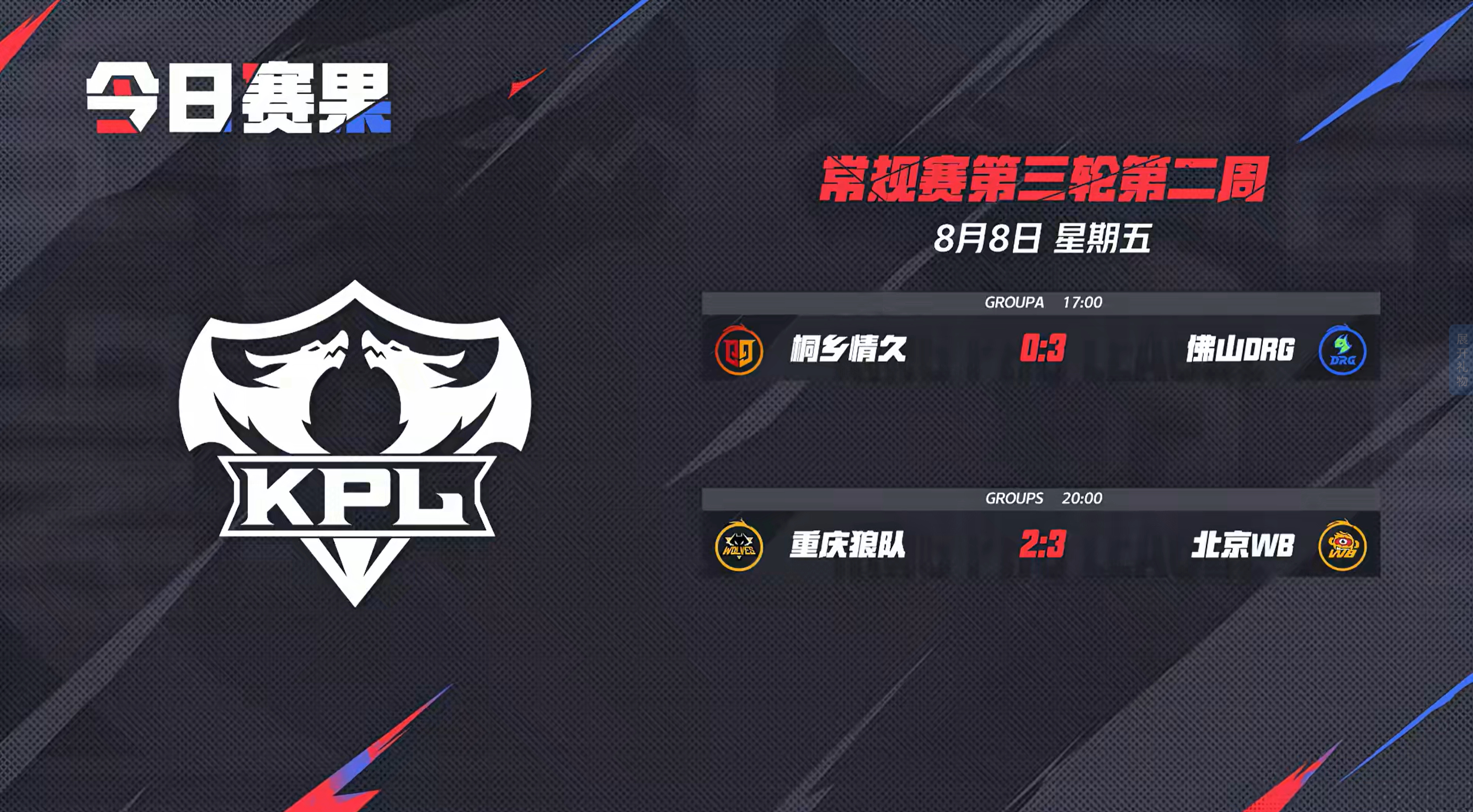 2025KPL夏季赛 今日赛果 ​​​