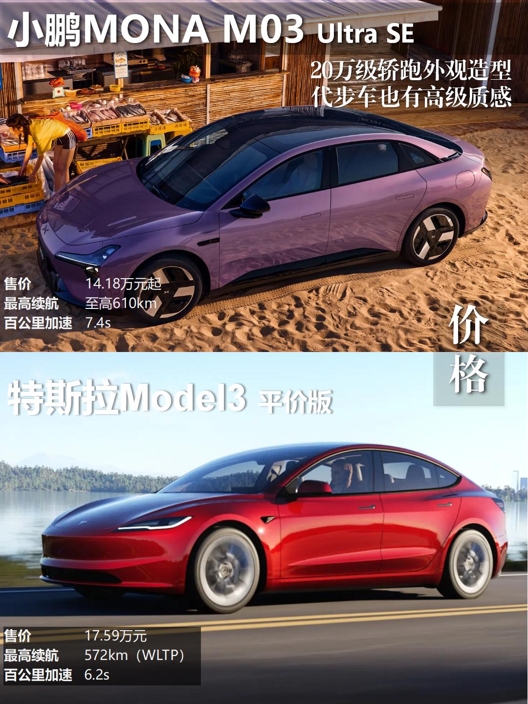 17万减配Model3 vs 14万满配M03，咱就说选谁一目了然
最近特斯拉港