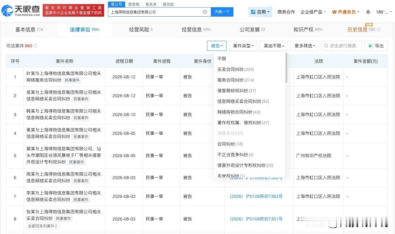 【得物涉多起纠纷 得物曾多次因侵权被起诉】
天眼查 App 显示，上海得物信息集