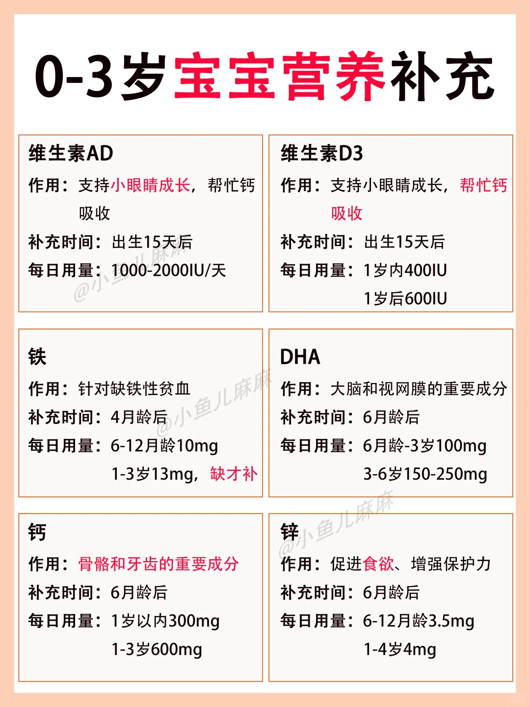 0-3岁宝宝营养是关键❗千万不要盲补❗